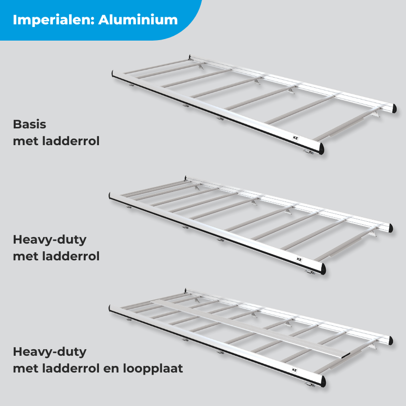 Imperiaal Maxus eDeliver