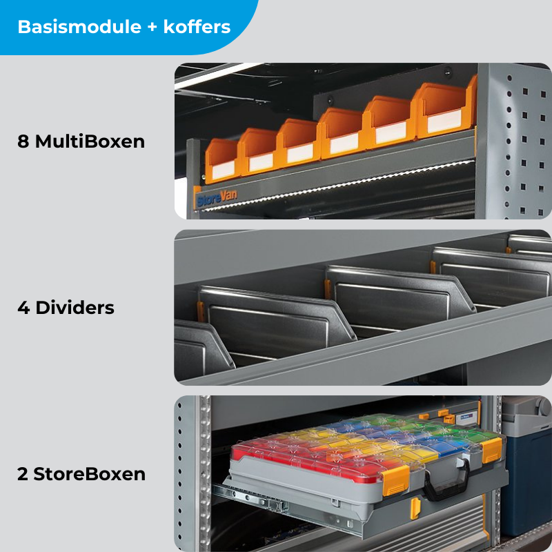 Module Volkswagen Crafter | L3 - Koffers - Rechts