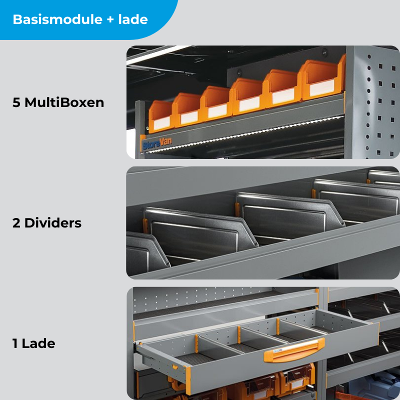 Module Toyota ProAce City | L1 - Lades - Rechts