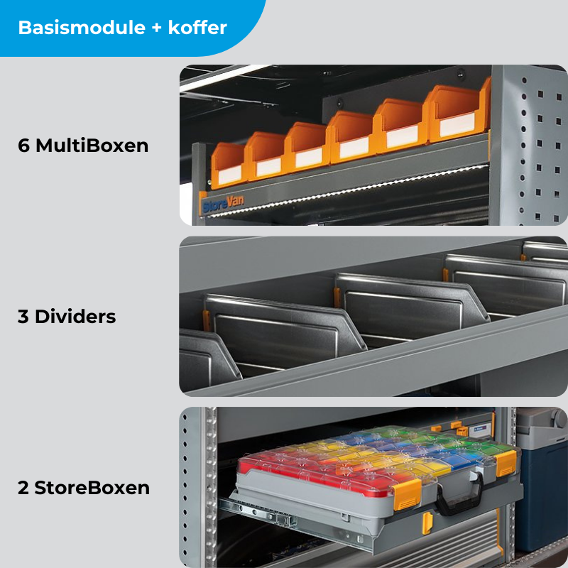 Module Fiat Talento | L1 - Koffers - Rechts