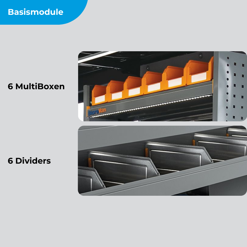 Module Nissan NV300/Primastar | L1 - Basis - Rechts